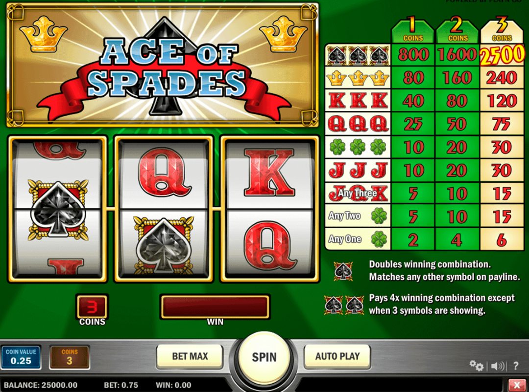 Ein Bild von einem Slot Game Ace of Spades